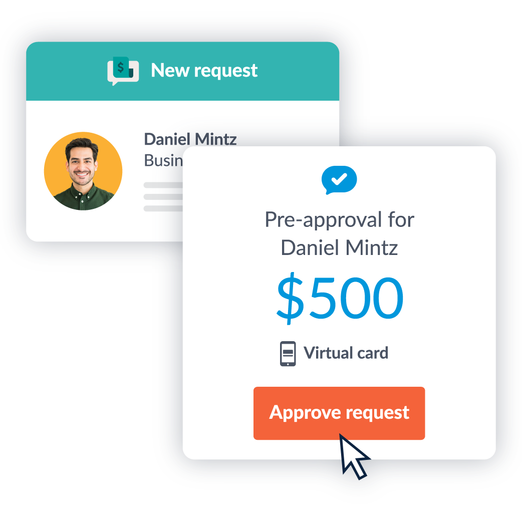 Process illustration showing an employee issuing an expense request and receiving a pre-approval for a virtual corporate card